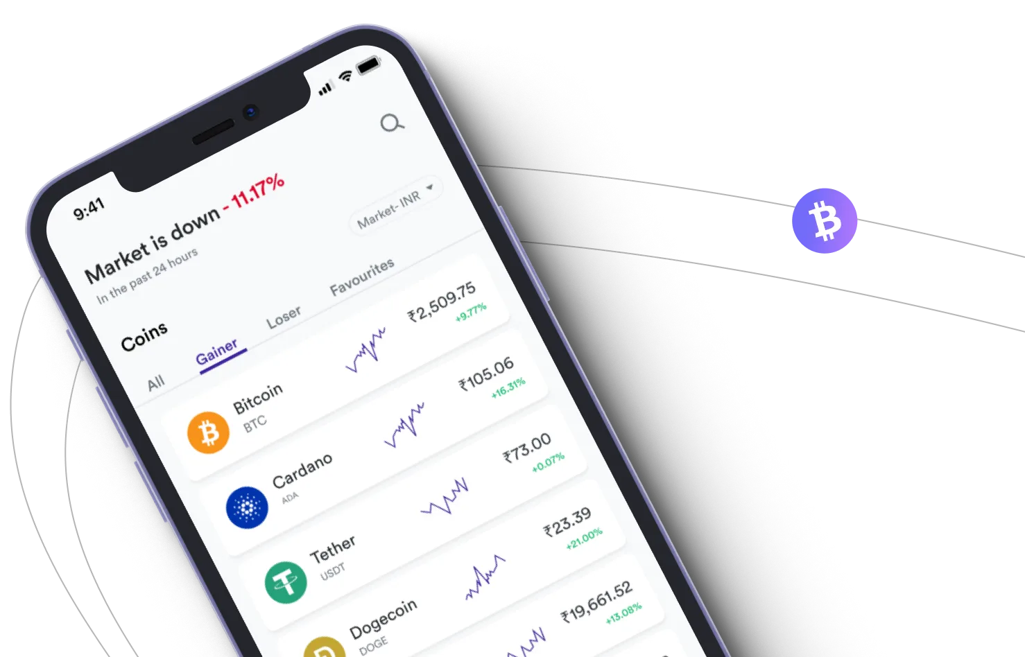 Instant +V6 Avapro - Take advantage of the cryptocurrency markets and earn with Instant +V6 Avapro